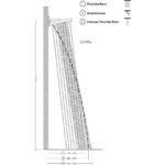 Верхний душ Rainfinity 3 режима распыления 26233000-фото3