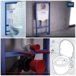 Инсталяция для унитаза GROHE Rapid SL 38721001 — изображение 9