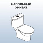 Установка напольного унитаза